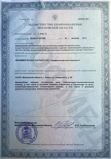 Наркологическая клиника "Профмед" Эркена Иманбаева в Ясногорск